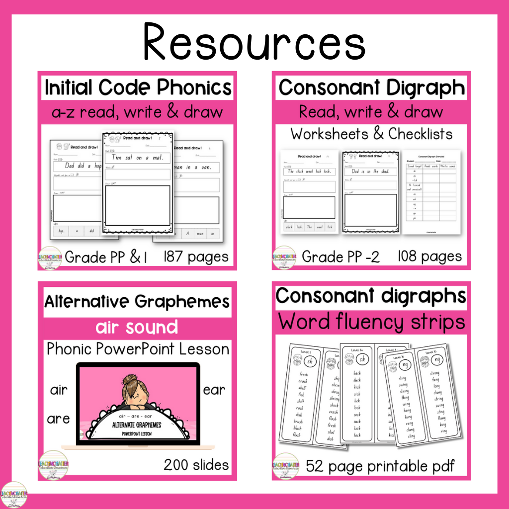 teachnchatter - resources for teachers