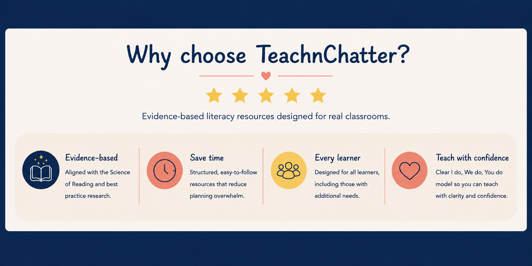 education resources for real classrooms and students with dyslexia